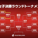 応援してますか？