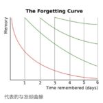 ２０２６年1ヶ月経ちました！